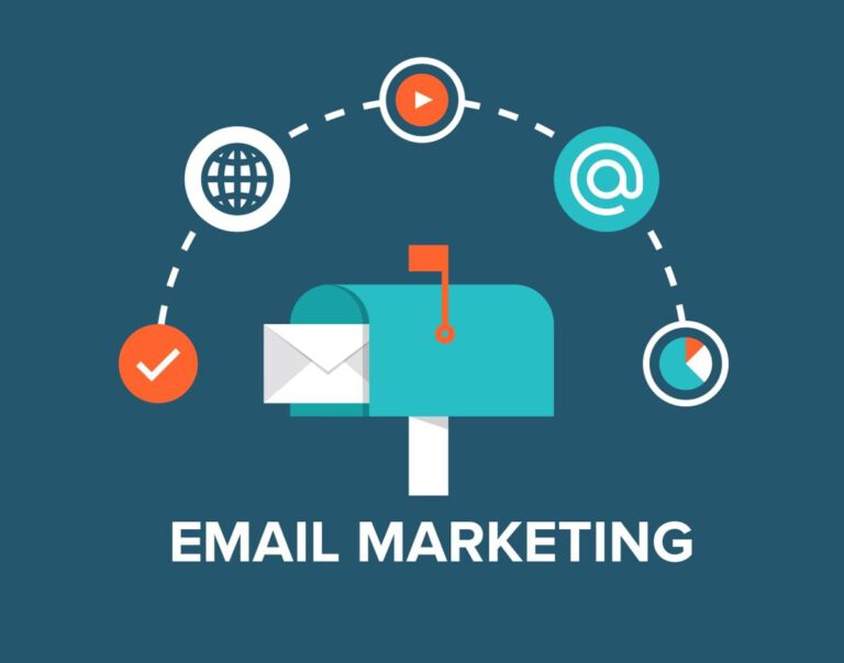 Email marketing – Review